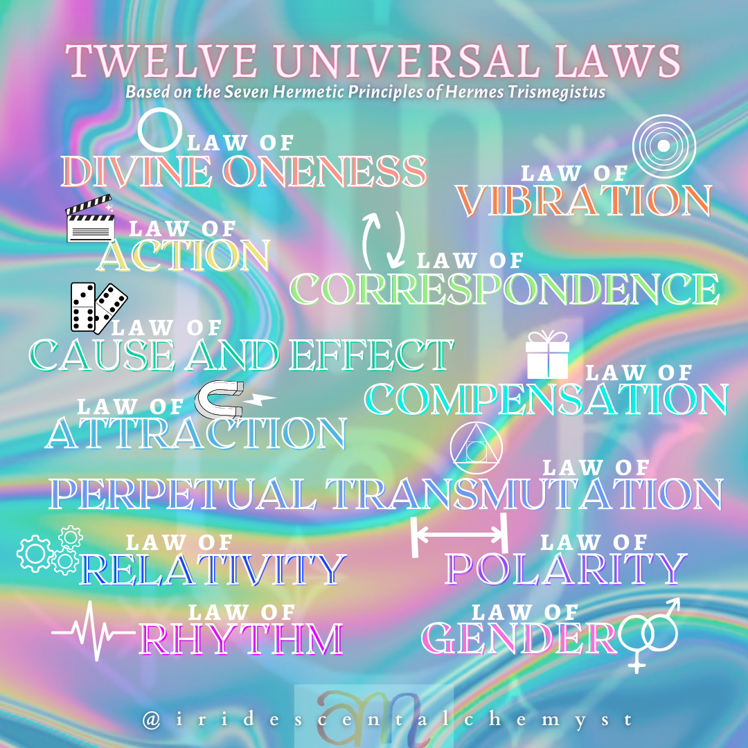 The Twelve Universal Laws