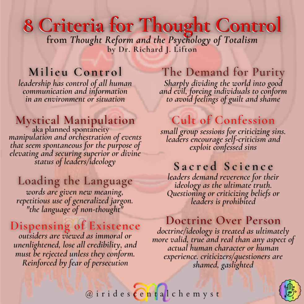 8 Criteria for thought control from Thought Reform and the Psychology of Totalism by Richard J Lifton