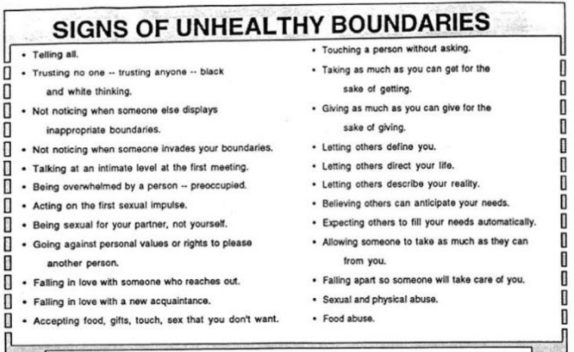 Signs of Unhealthy boundaries
