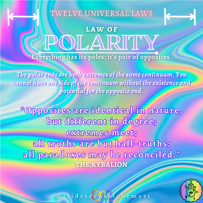 The Law of Polarity. Everything has its poles; it's pair of opposites. The polar ends are both extremes of the same continuum. You cannot have one side of the continuum without the existence and potential for the opposite end. "Opposites are identical in nature, 
but different in degree; 
extremes meet; 
all truths are but half-truths; 
all paradoxes may be reconciled."  The Kybalion
