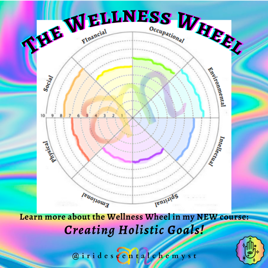 The Wellness Wheel. 8 dimensions of wellness. Learn more about the wellness wheel in my new course Creating Holistic Goals. @iridescentalcheyst