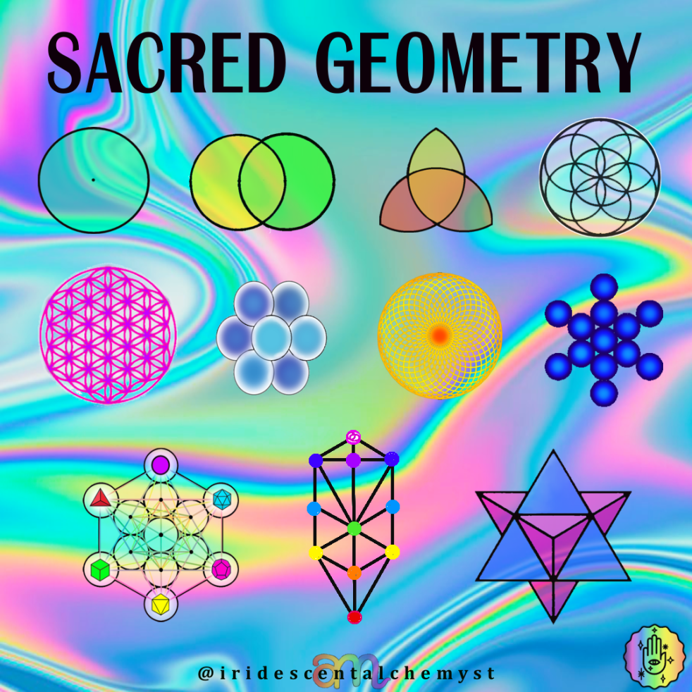 Shapes of Sacred Geometry