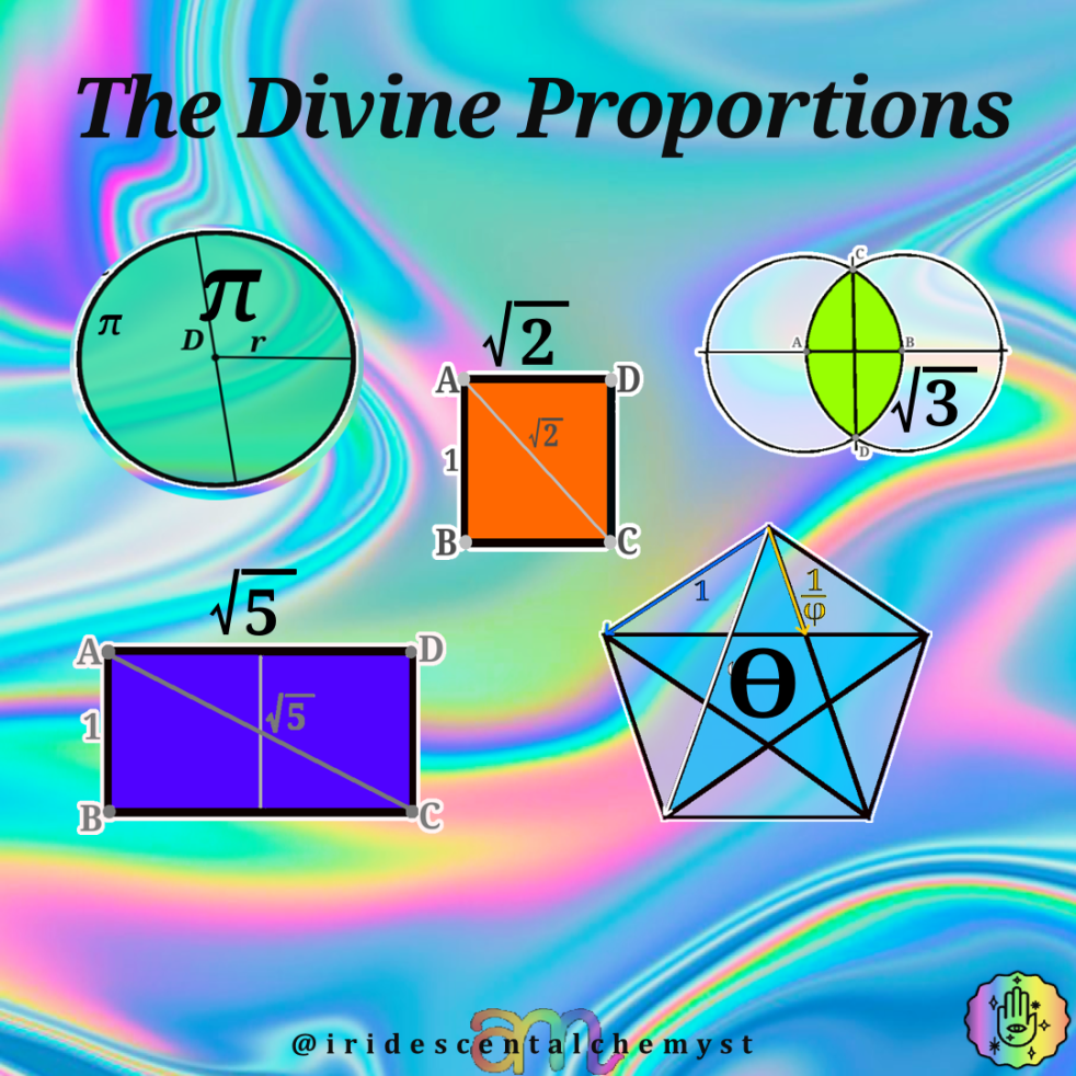The Divine Proportions: Pi, Square Root of 2, Square Root of 3, Square Root of 5, Phi